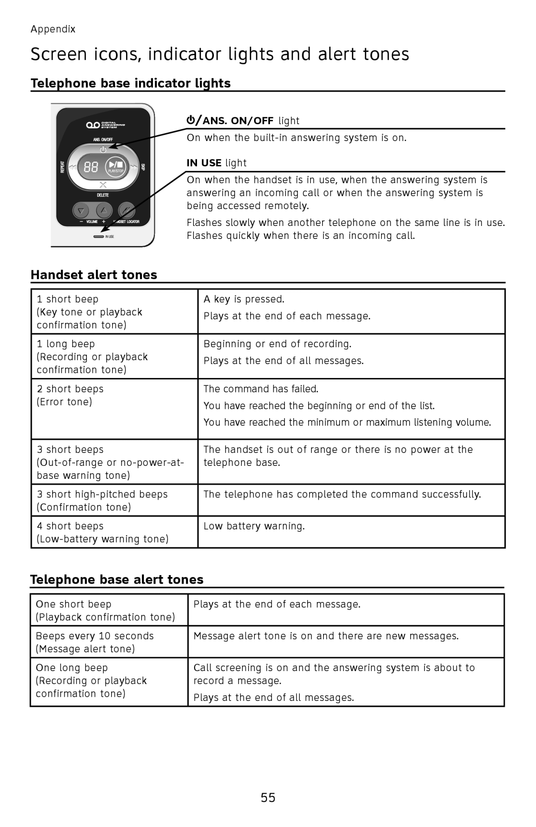 AT&T EL52501 Telephone base indicator lights, Handset alert tones, Telephone base alert tones, Ans. On/off light 