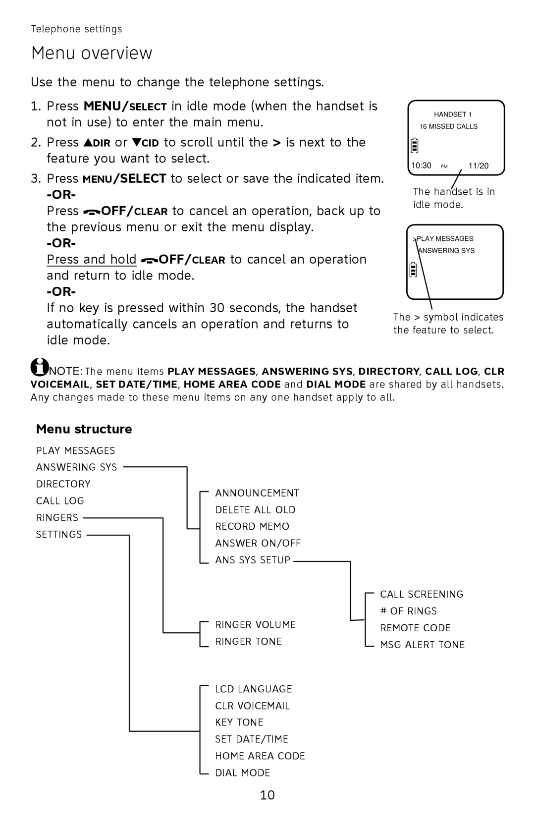 AT&T EL52200, EL52510, EL52500, EL52450, EL52350, EL52300, EL52400, EL52250, EL52210 user manual Menu overview, Menu structure 