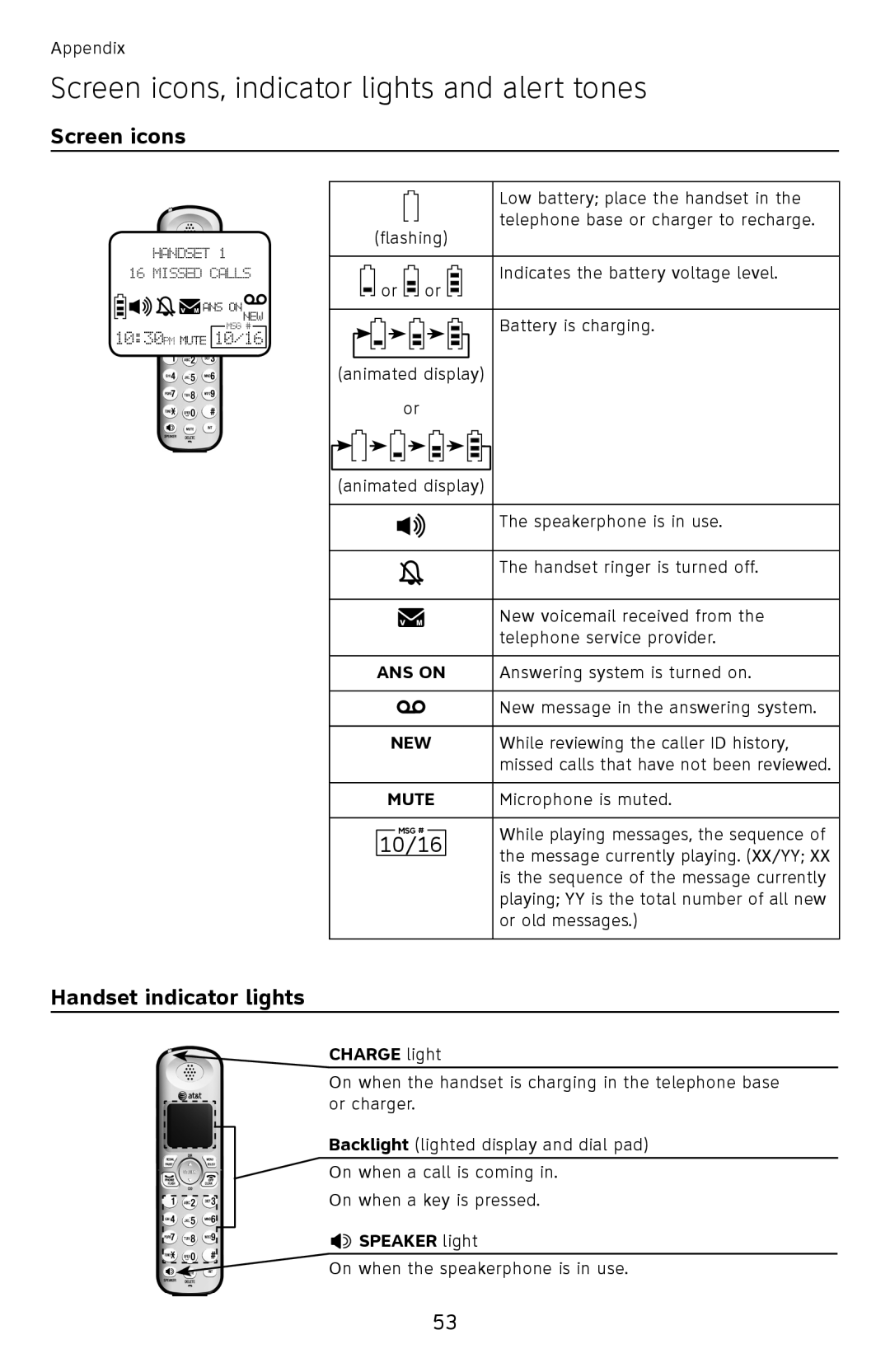 AT&T EL52300, EL52510, EL52500 Screen icons, indicator lights and alert tones, Handset indicator lights, ANS on, New 