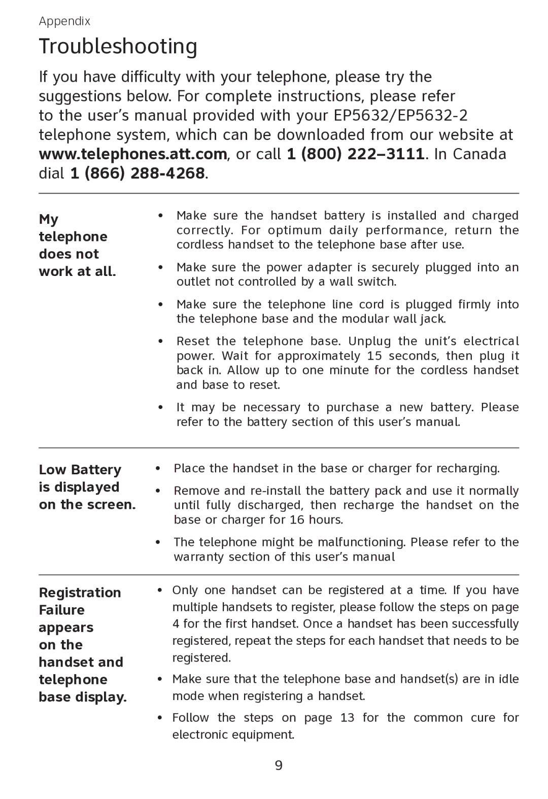 AT&T EP562 user manual Troubleshooting, My telephone does not work at all, Low Battery is displayed on the screen 