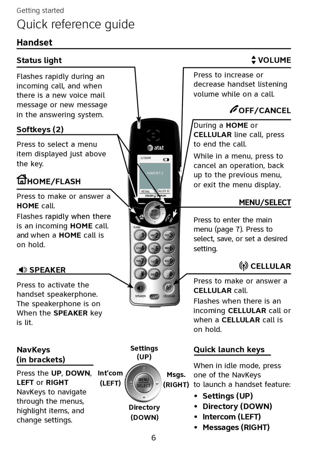 AT&T EP562 user manual Quick reference guide, Handset 