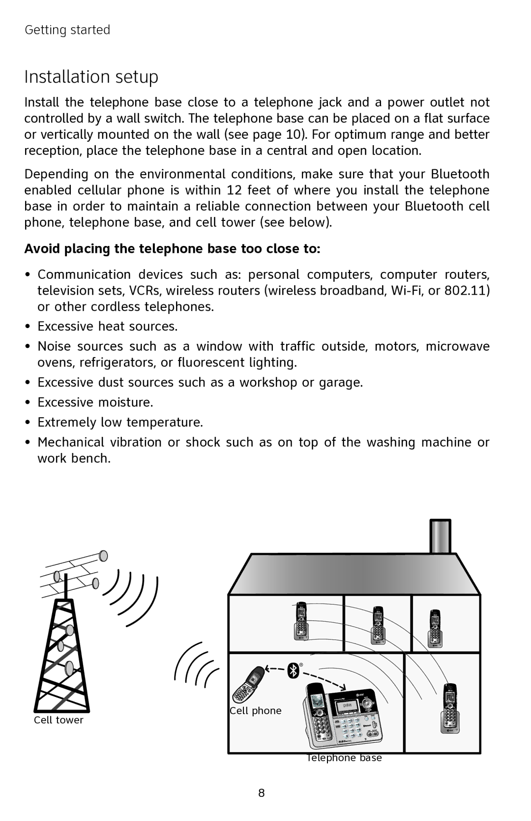 AT&T EP5632 user manual Installation setup, Avoid placing the telephone base too close to 