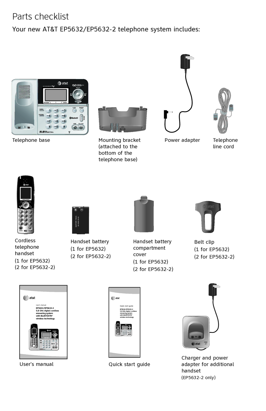 AT&T user manual Parts checklist, Your new AT&T EP5632/EP5632-2 telephone system includes 