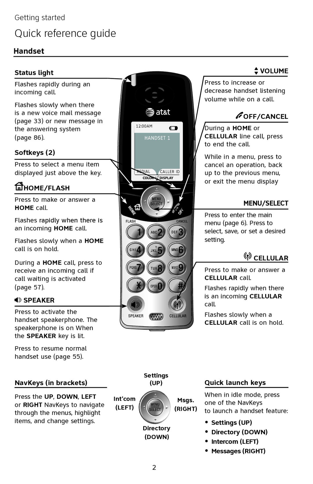 AT&T EP5632 user manual Quick reference guide, Handset 