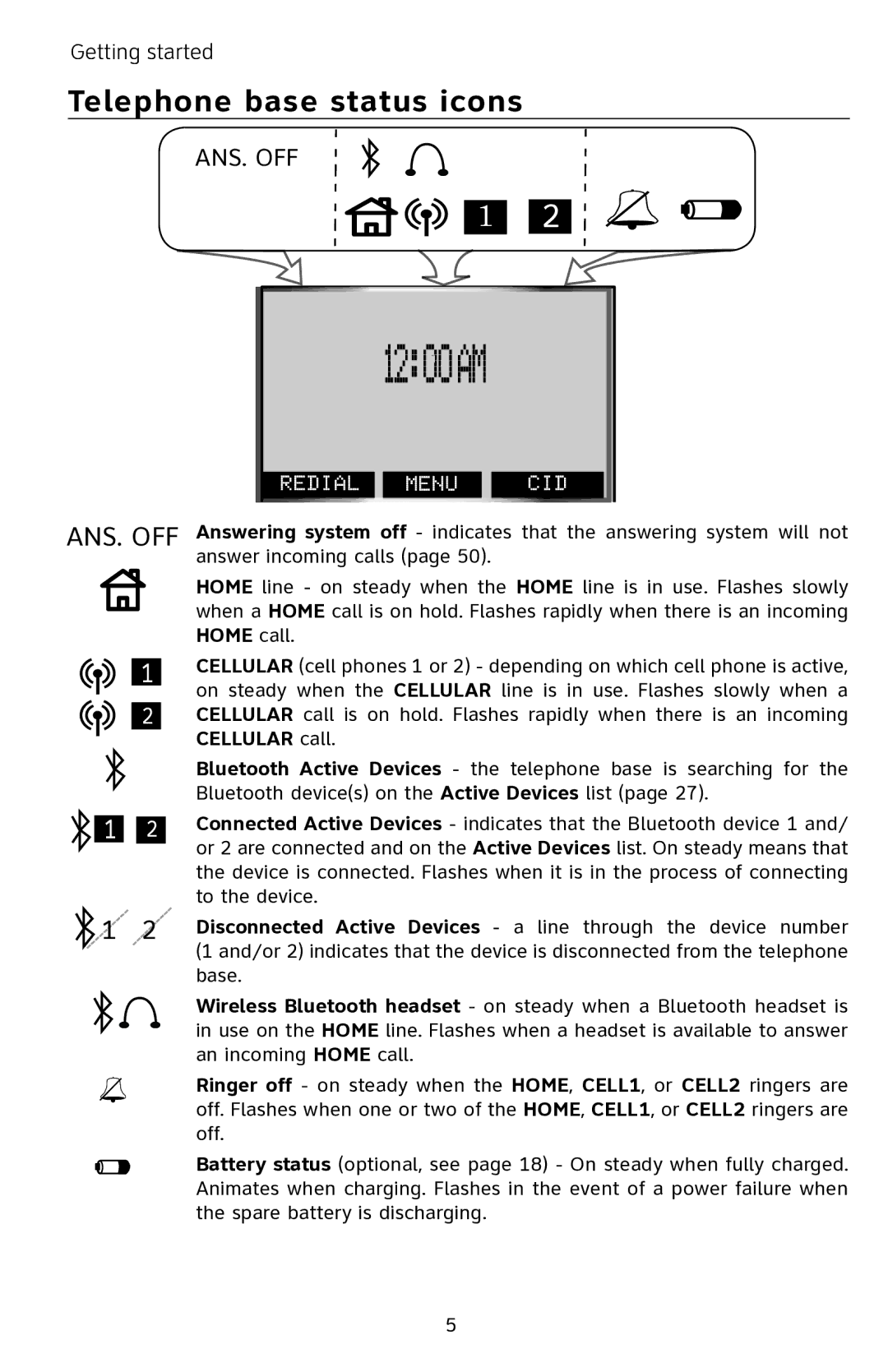 AT&T EP5632 user manual 1200AM 