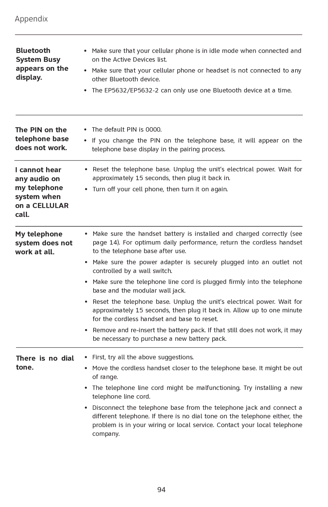 AT&T EP5632 user manual My telephone 