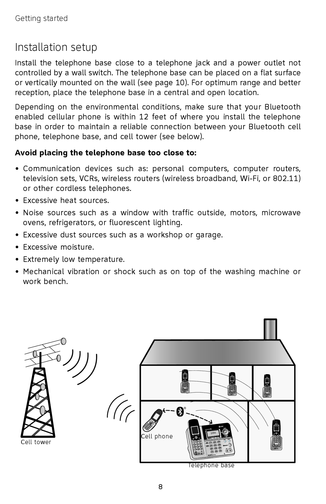 AT&T EP5632/EP5632-2 user manual Installation setup, Avoid placing the telephone base too close to 