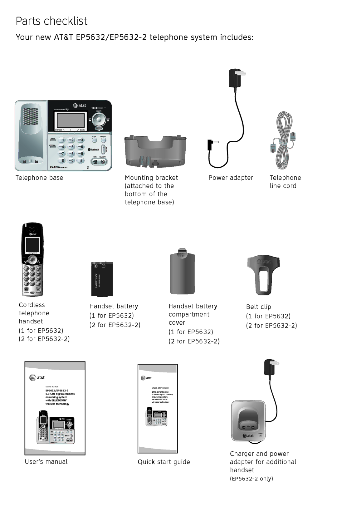 AT&T user manual Parts checklist, Your new AT&T EP5632/EP5632-2 telephone system includes 