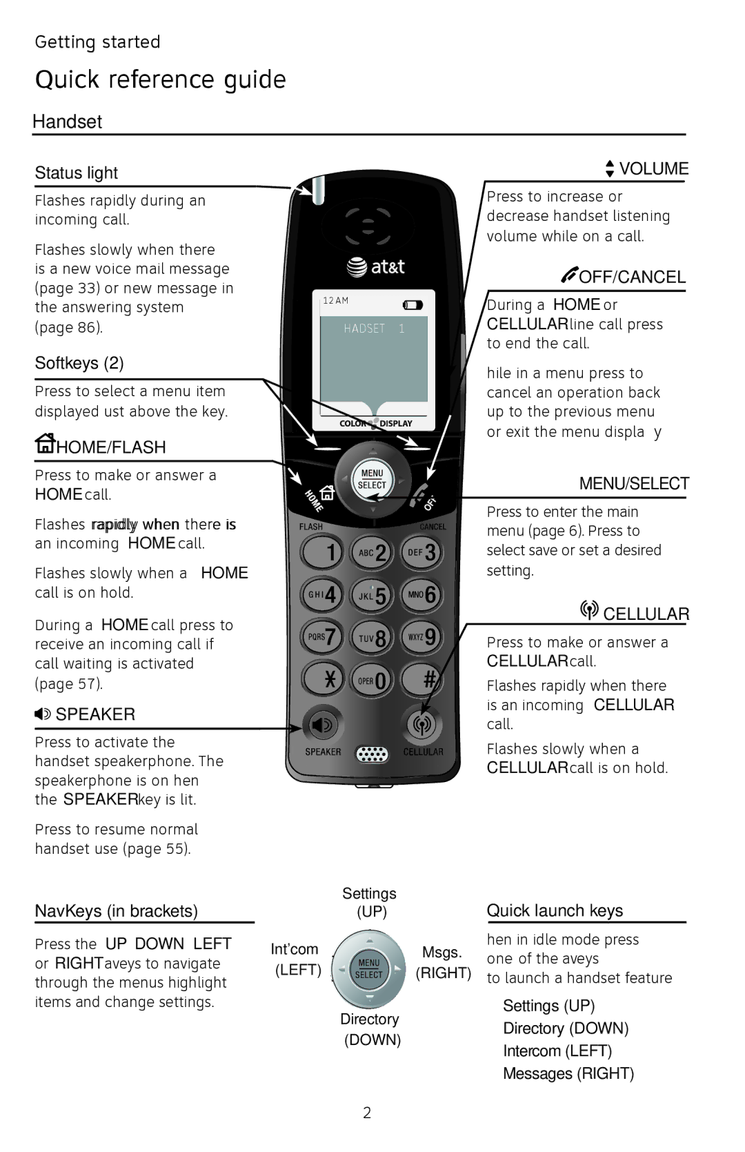 AT&T EP5632/EP5632-2 user manual Quick reference guide, Handset 