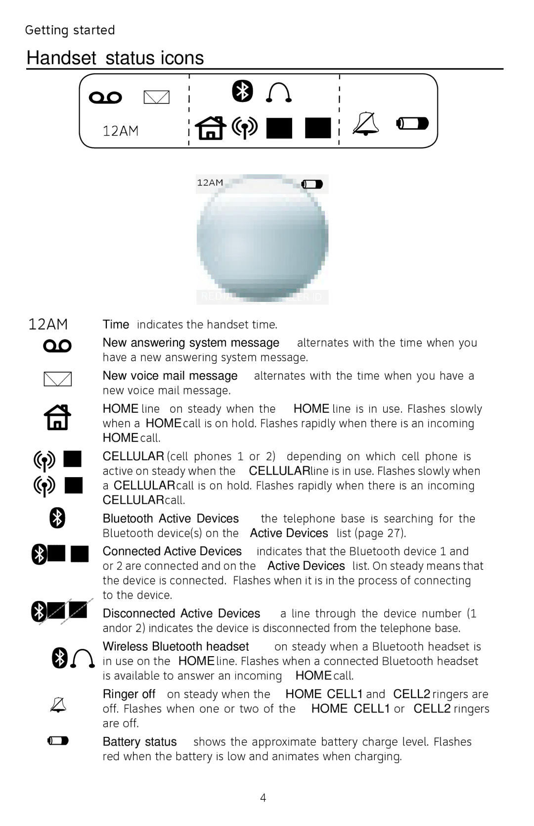 AT&T EP5632/EP5632-2 user manual Handset status icons 