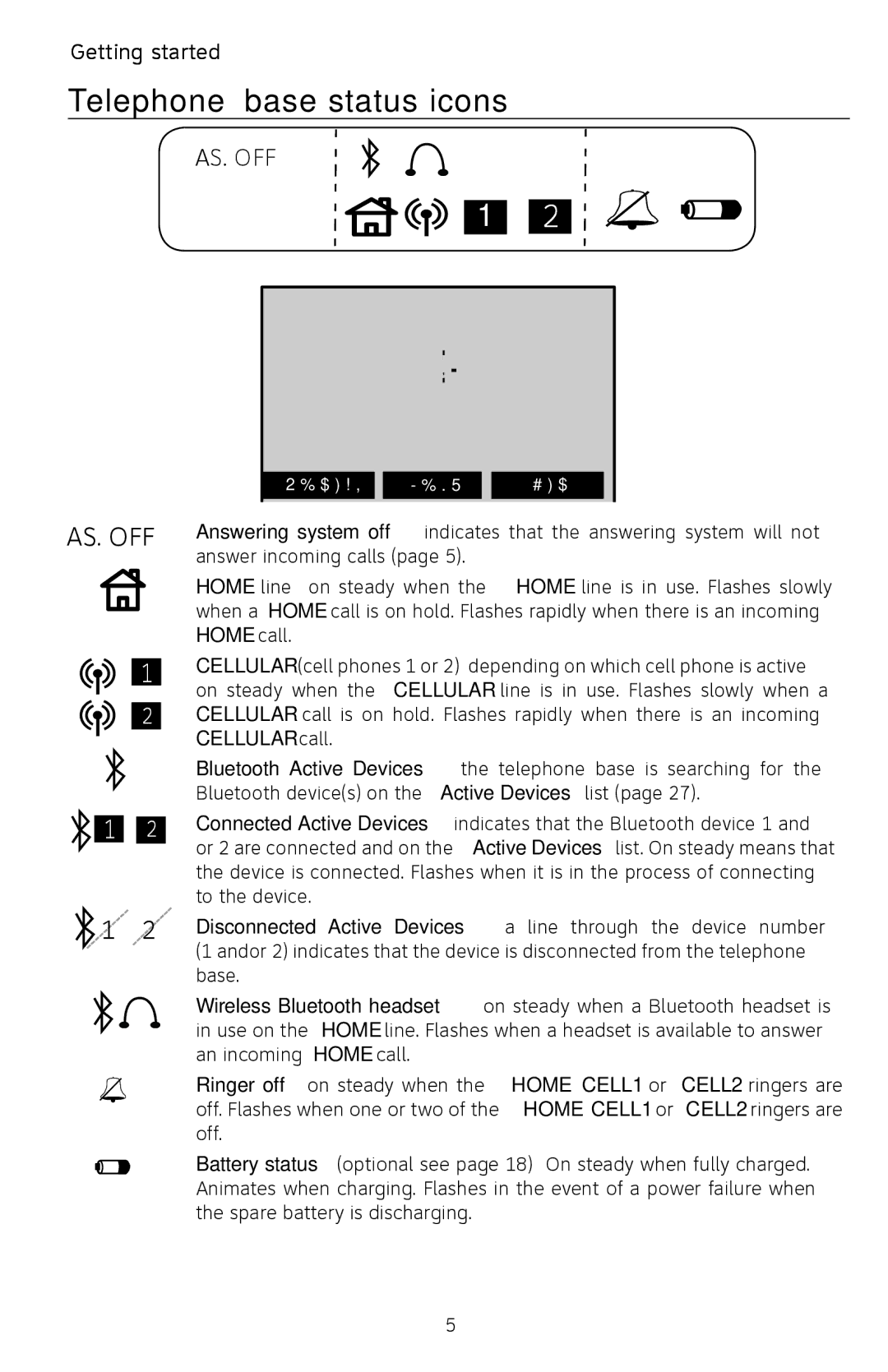 AT&T EP5632/EP5632-2 user manual 1200AM 