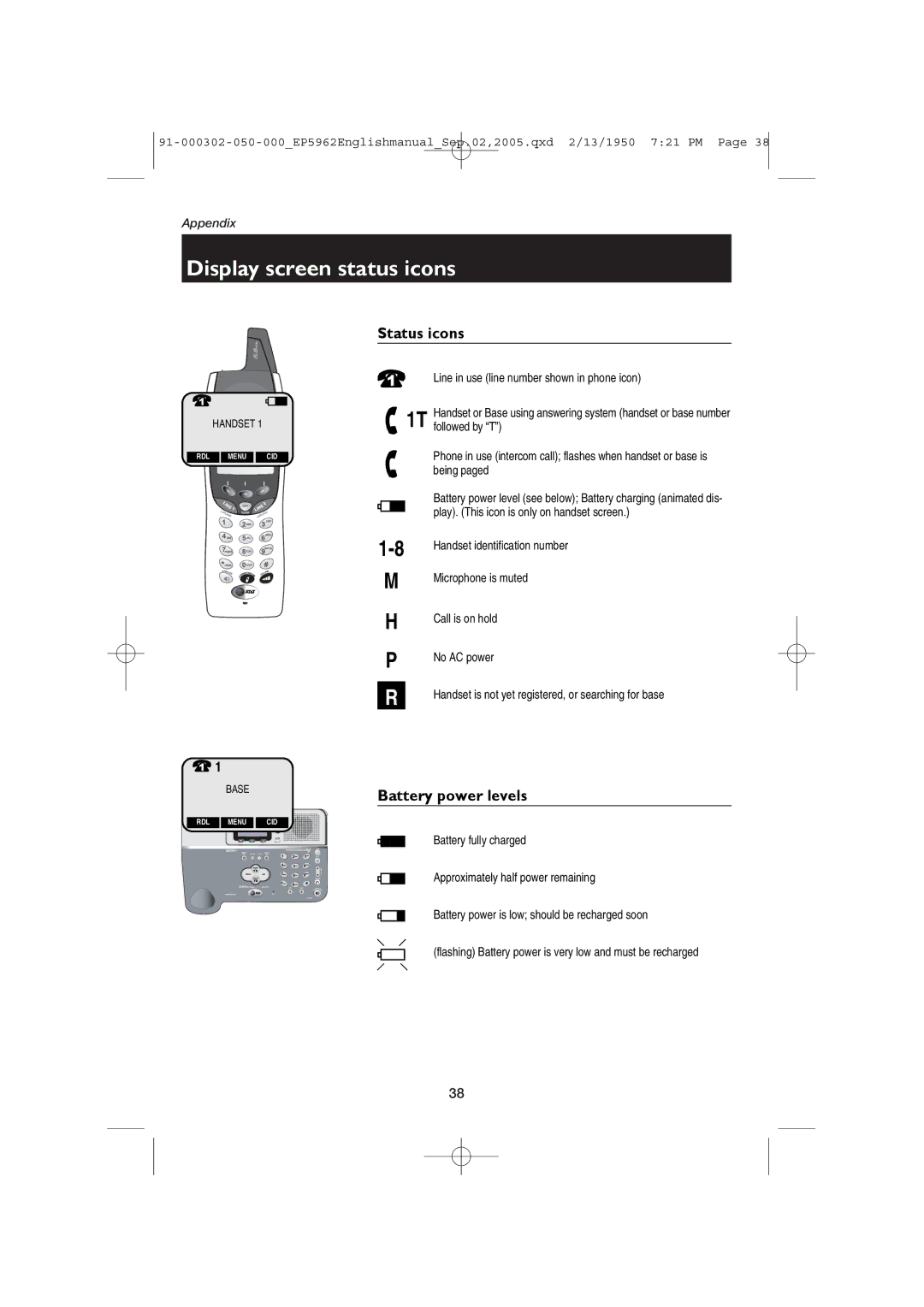 AT&T EP5962 user manual Display screen status icons, Status icons, Battery power levels 