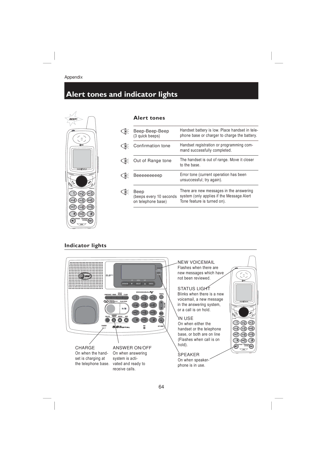 AT&T EP5995 user manual Alert tones and indicator lights, Indicator lights 