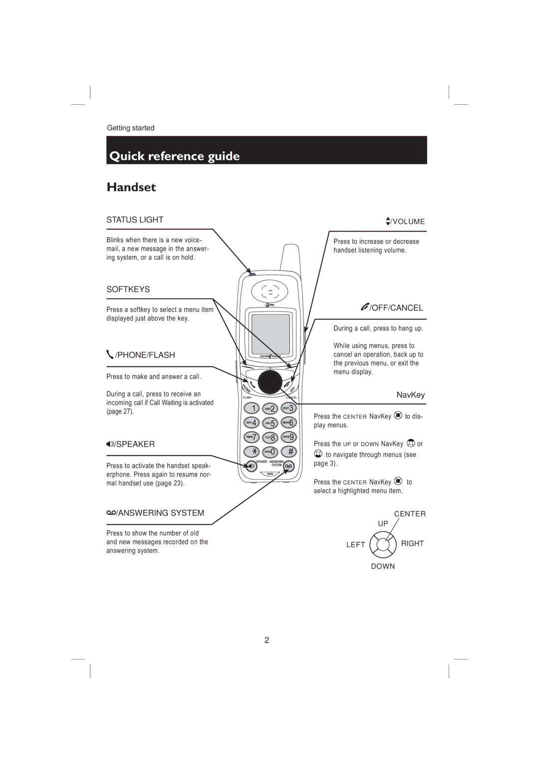 AT&T EP5995 user manual Quick reference guide, Handset 