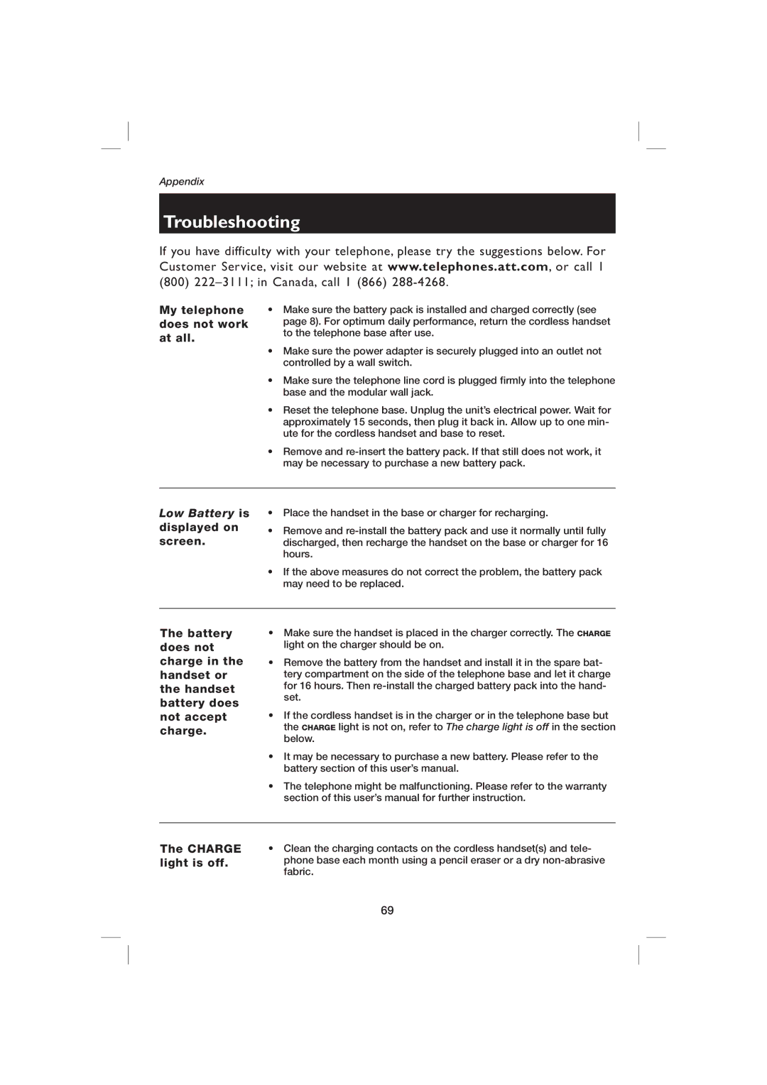 AT&T EP5995 user manual Troubleshooting, My telephone does not work at all 