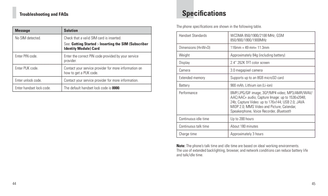 AT&T F160 user manual Specifications, Troubleshooting and FAQs, Message Solution, Identity Module Card 