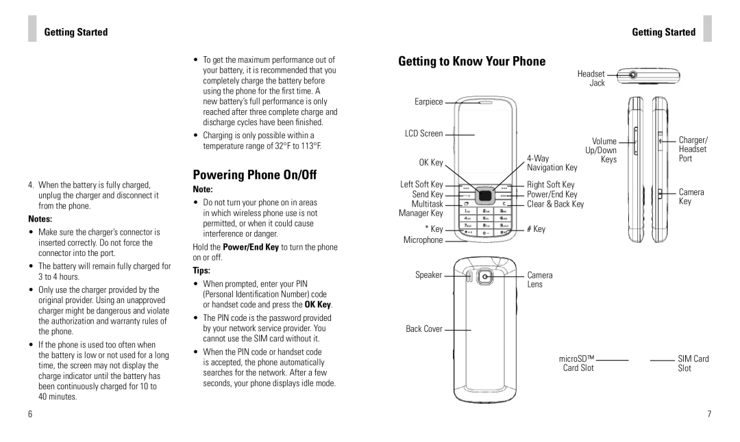 AT&T F160 user manual Powering Phone On/Off, Getting to Know Your Phone 
