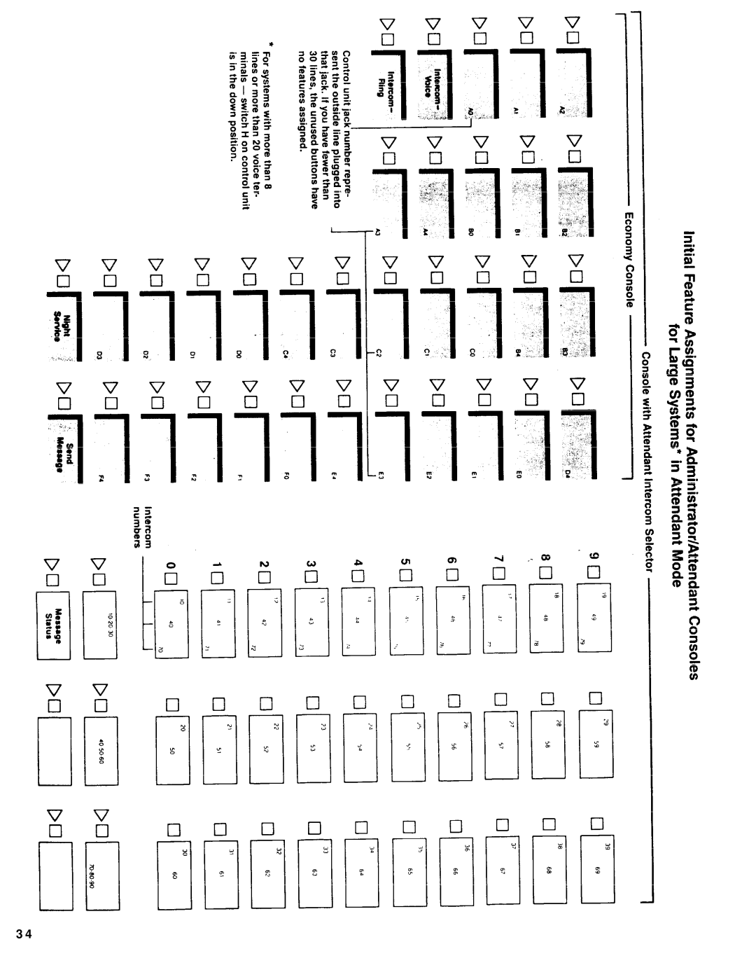 AT&T Feature Model 5 manual 