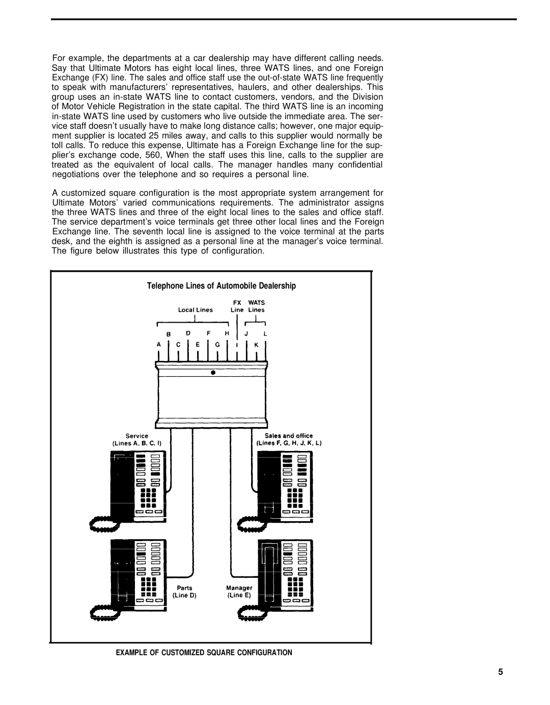 AT&T Feature Model 5 manual Telephone Lines of Automobile Dealership 