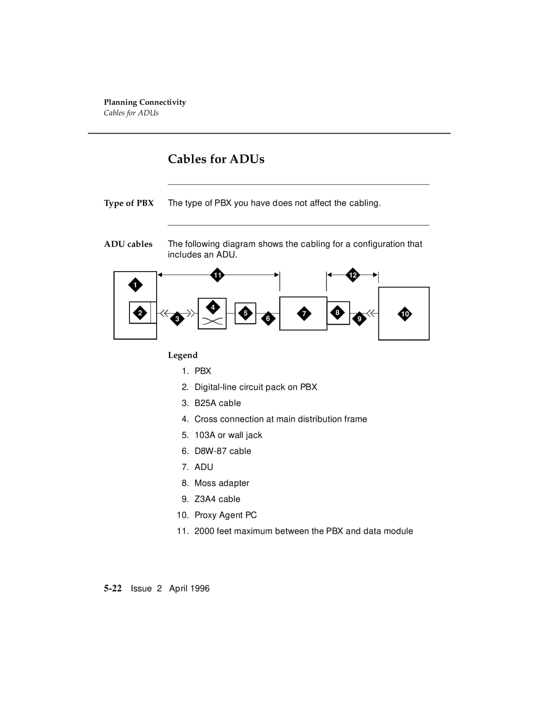 AT&T G3 manual Cables for ADUs 