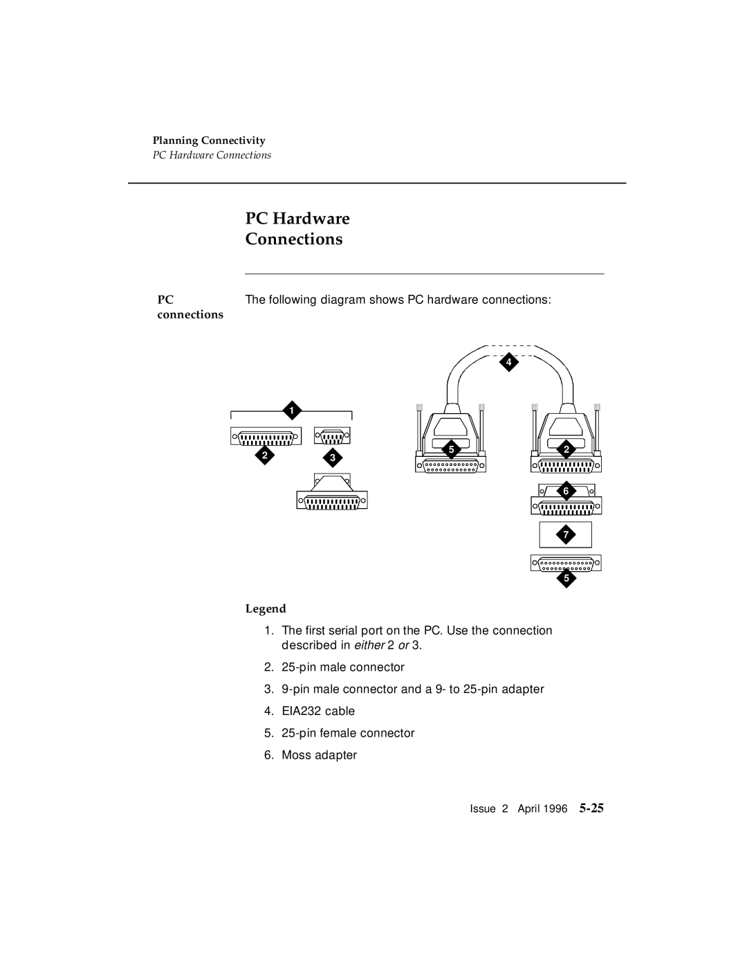 AT&T G3 manual PC Hardware Connections, Following diagram shows PC hardware connections 