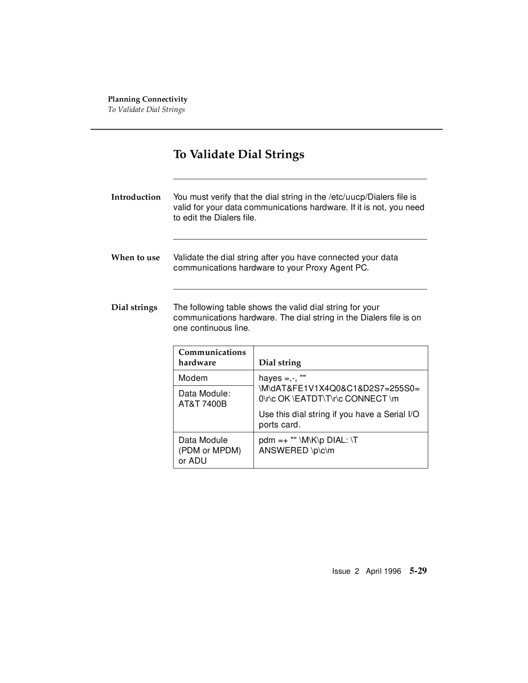 AT&T G3 manual To Validate Dial Strings, Communications Hardware Dial string 