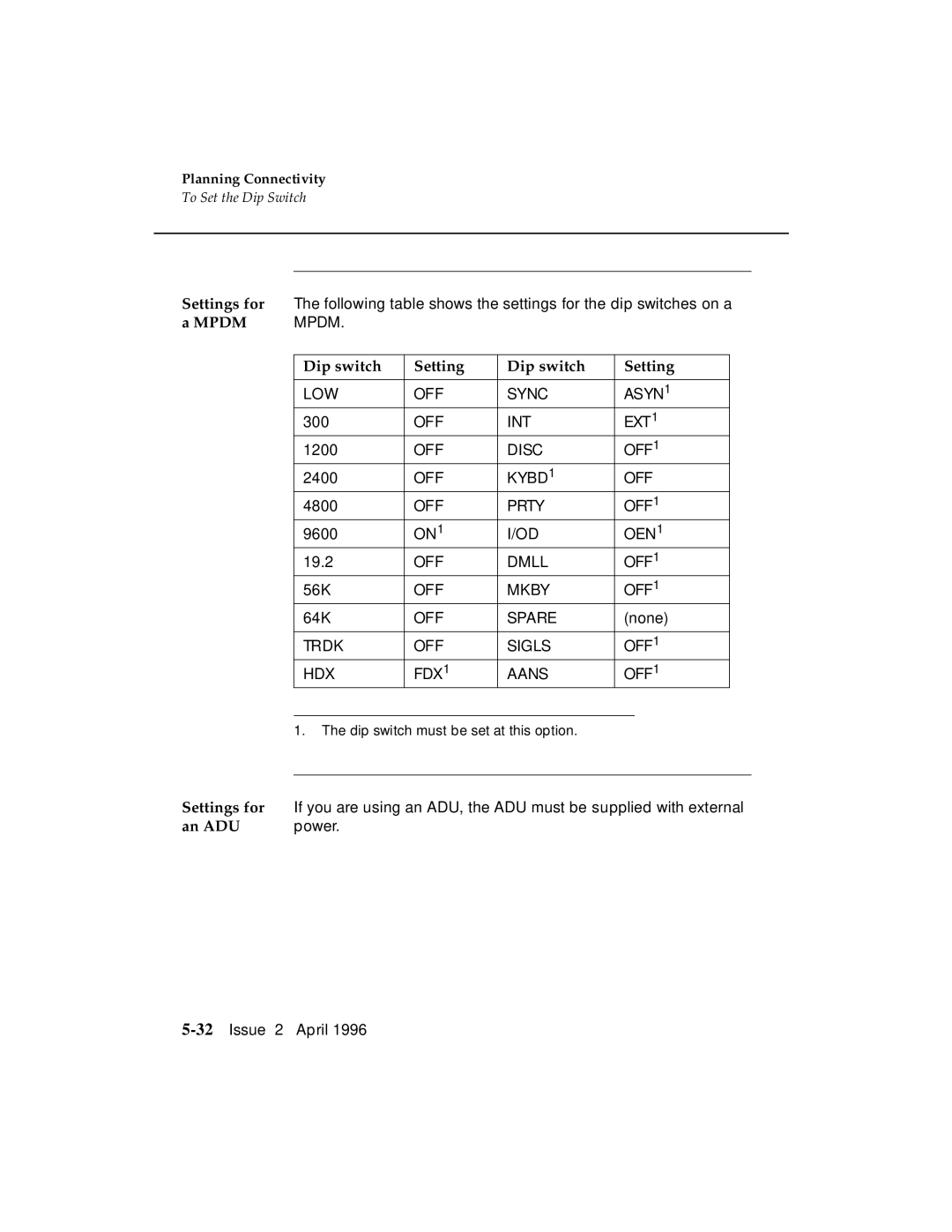 AT&T G3 manual Mpdm, Settings for, An ADU 