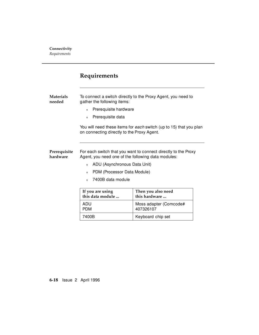 AT&T G3 manual Requirements, Materials 