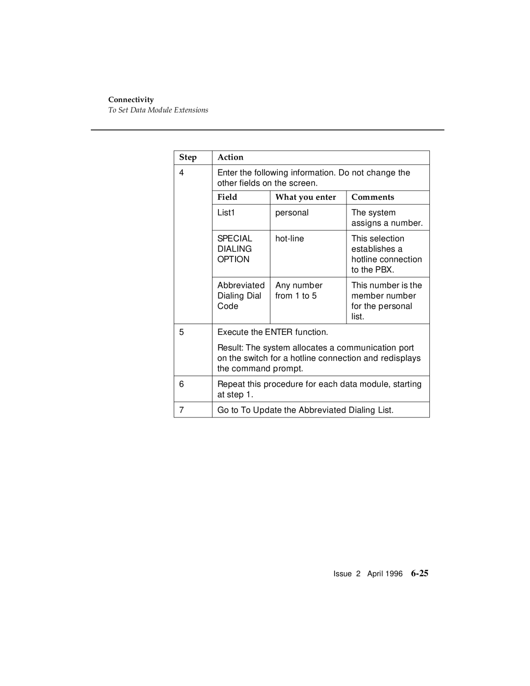 AT&T G3 manual Field What you enter Comments, Option 