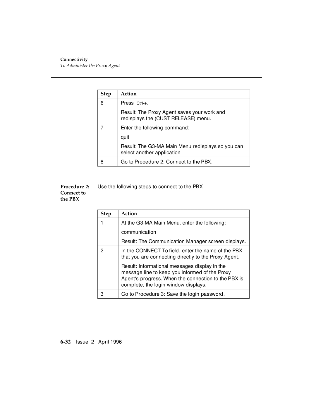 AT&T G3 manual Connect to the PBX Step Action 