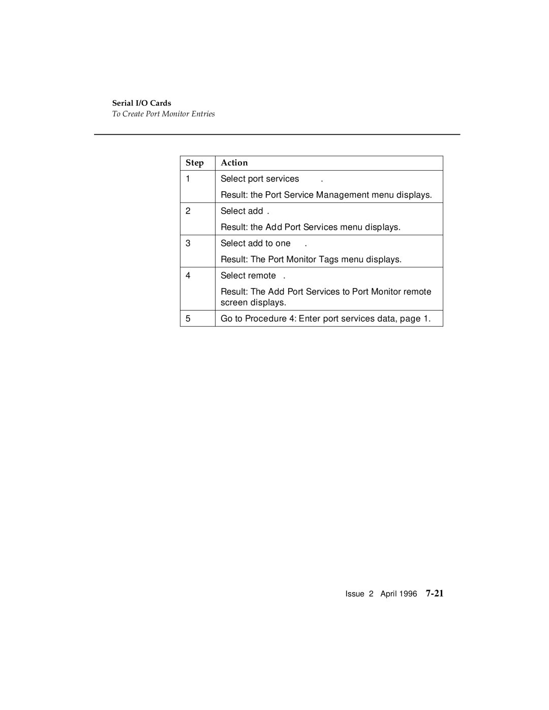 AT&T G3 manual Result the Port Service Management menu displays 