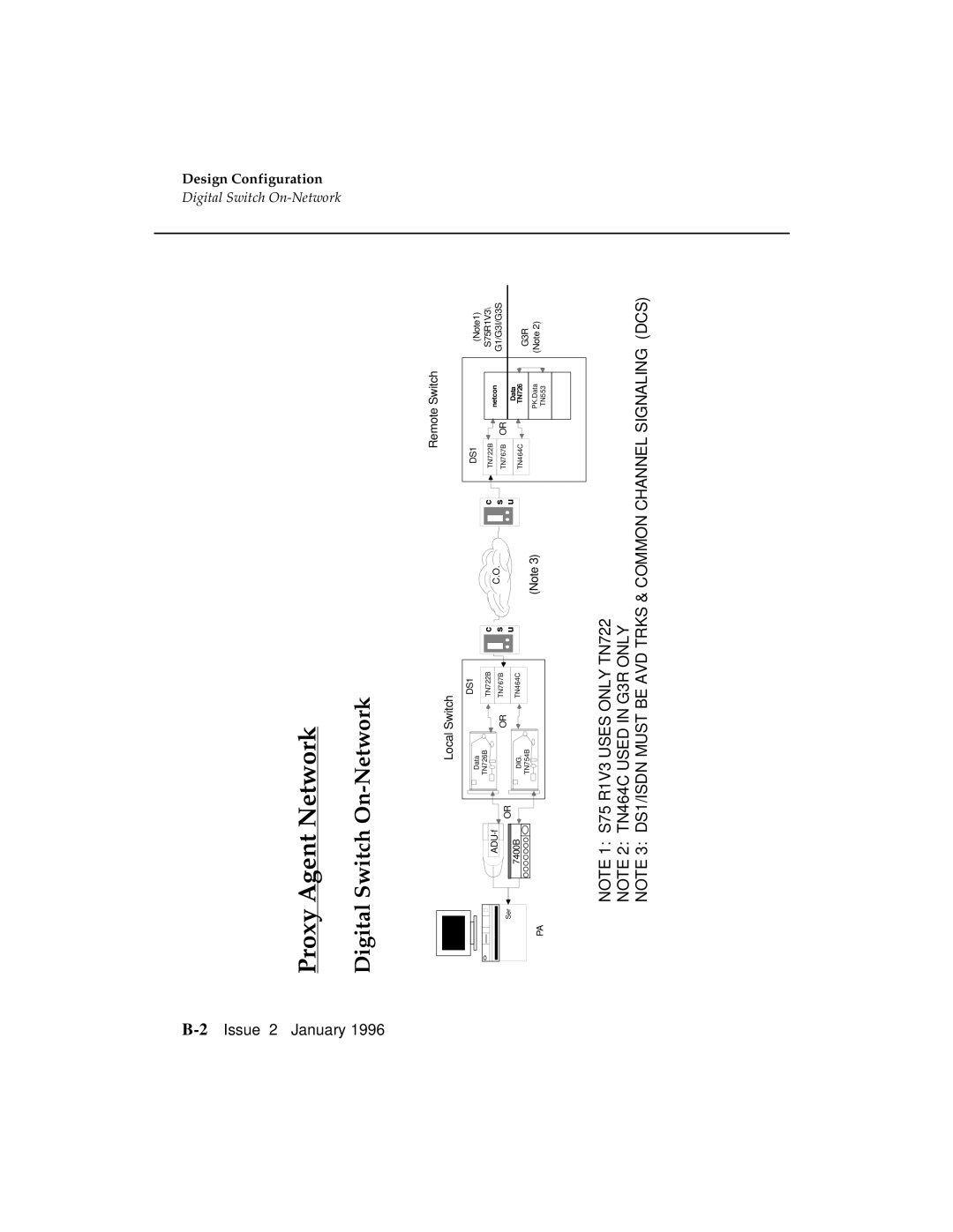 AT&T G3 manual Proxy Agent Network, Digital Switch On-Network 