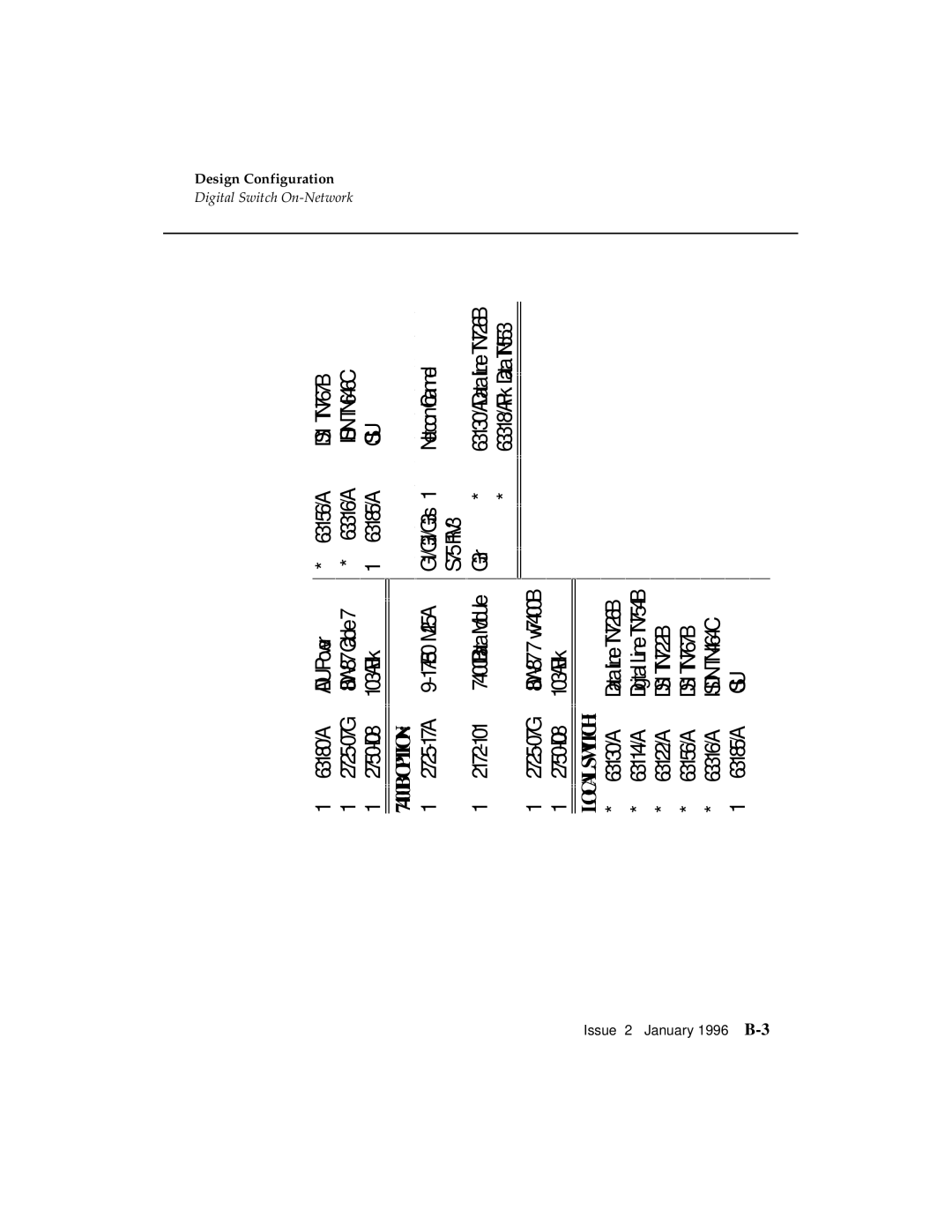 AT&T G3 manual DS1TN722B 