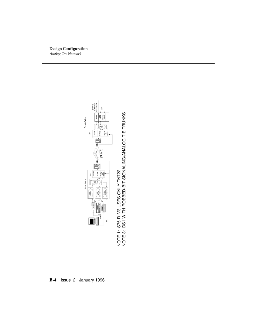 AT&T G3 manual 4Issue 2 January 