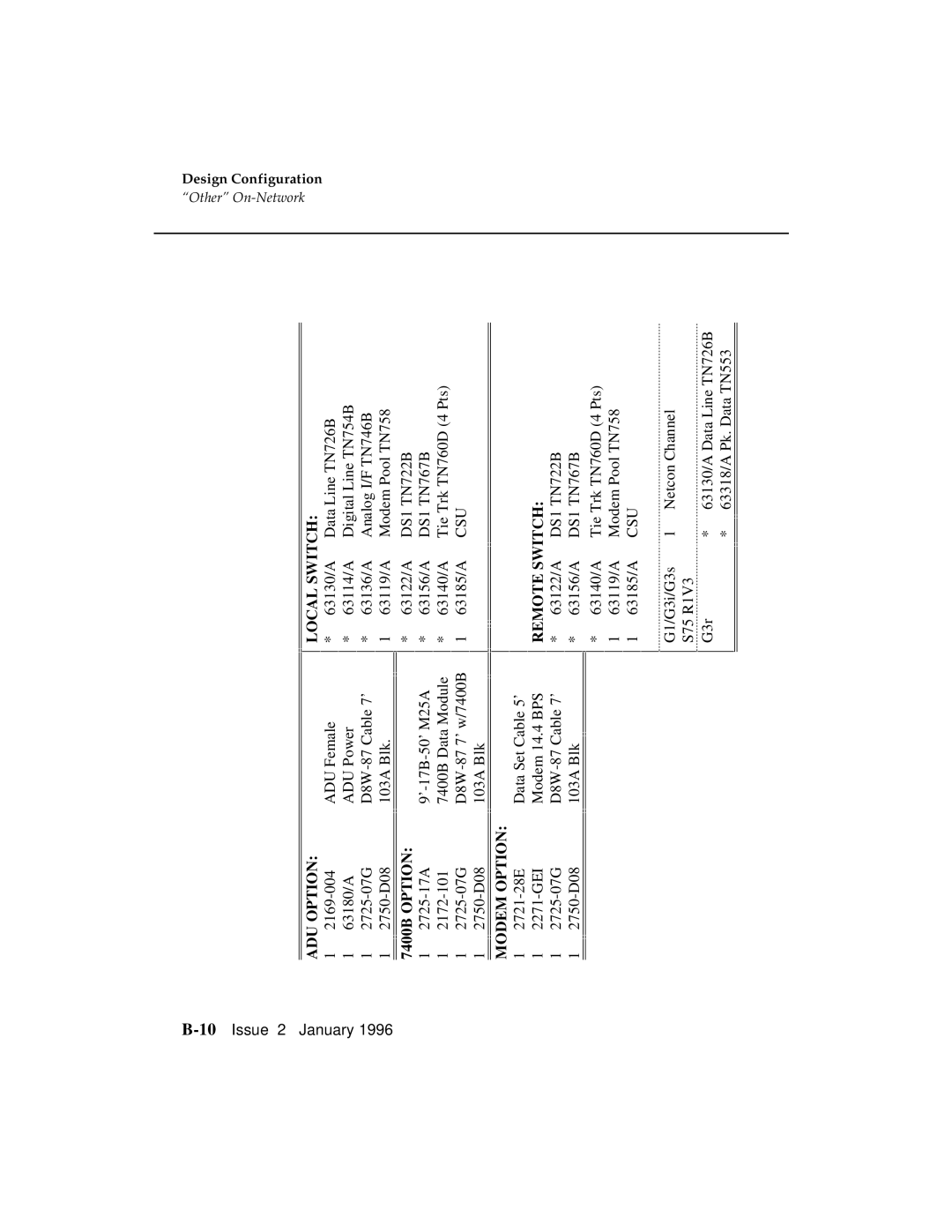 AT&T G3 manual 10Issue 2 January 