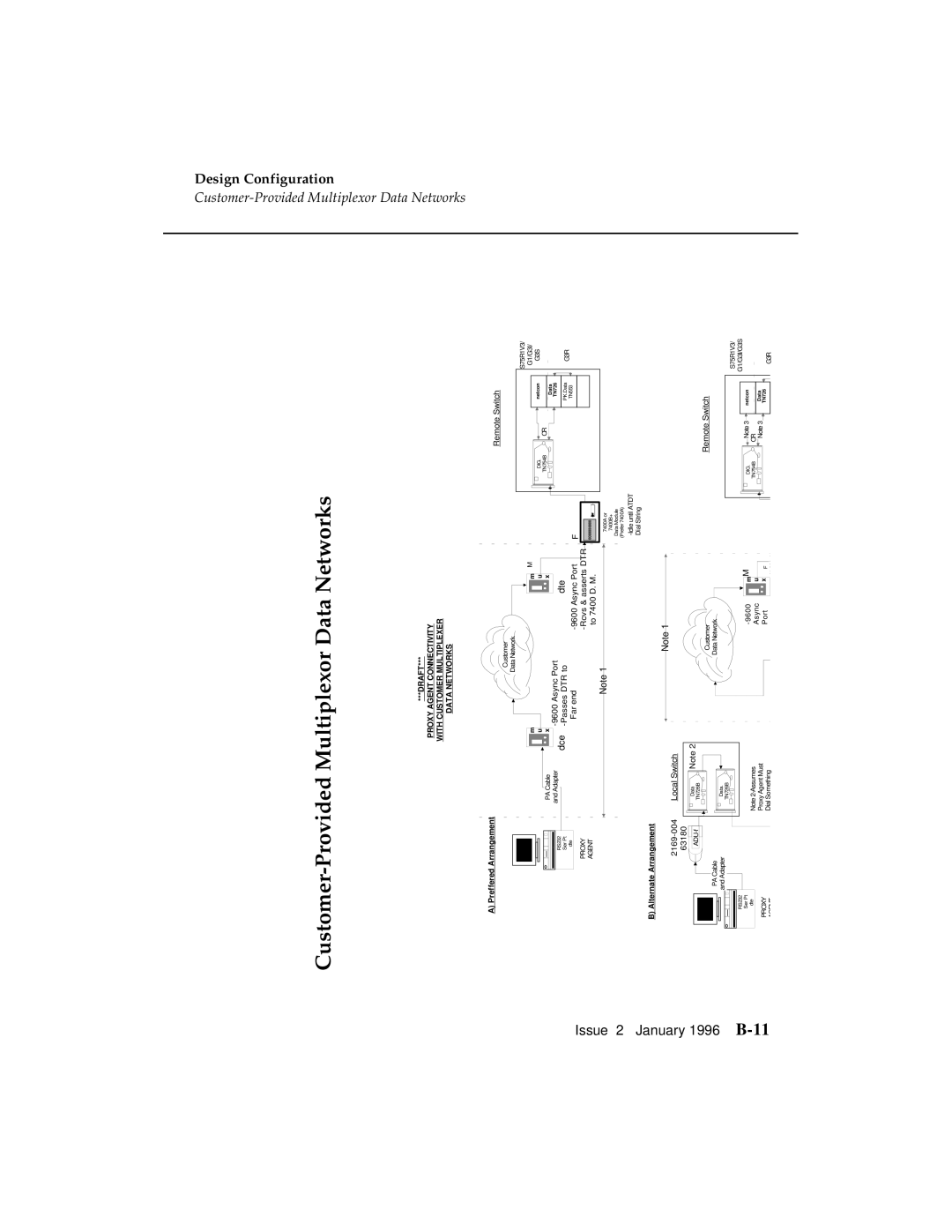 AT&T G3 manual Customer-Provided Multiplexor Data Networks, Issue 