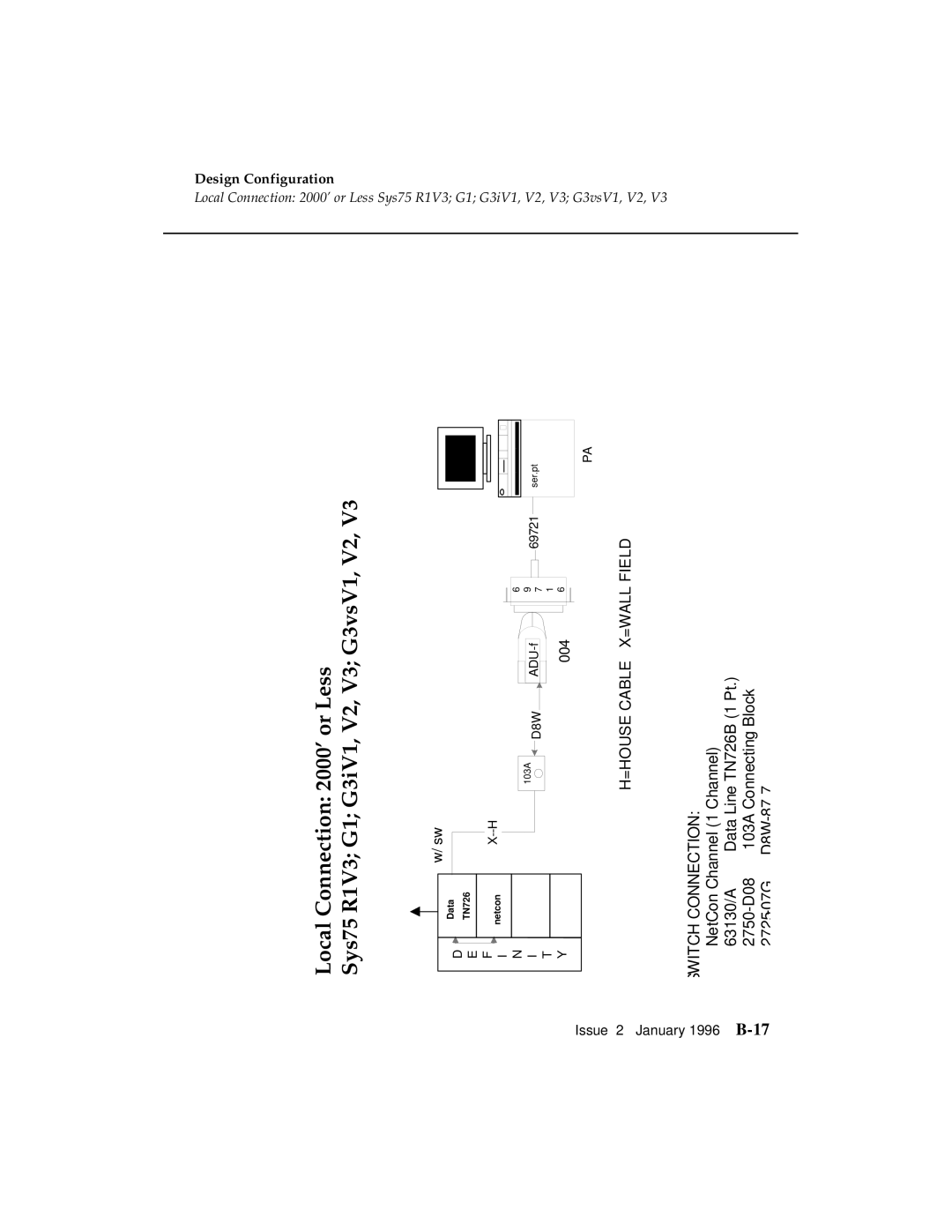 AT&T G3 manual Switch Connection 