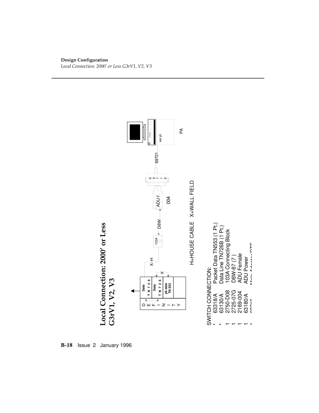 AT&T manual Local Connection 2000’ or Less G3rV1, V2 