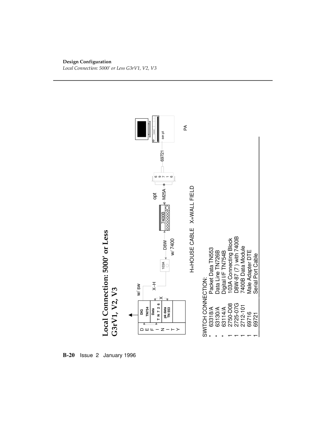 AT&T manual Local Connection 5000’ or Less G3rV1, V2 