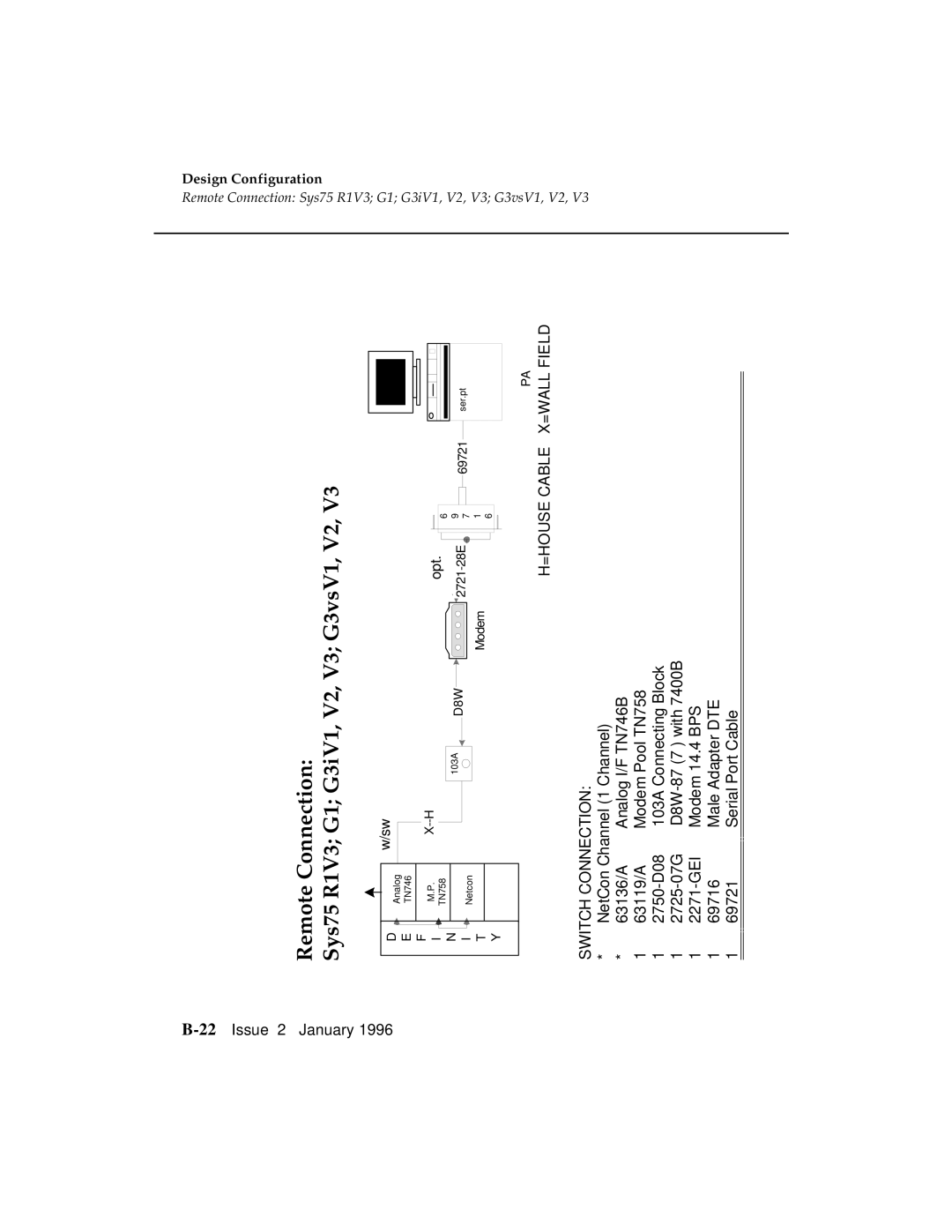 AT&T manual Remote Connection Sys75 R1V3 G1 G3iV1, V2, V3 G3vsV1, V2 