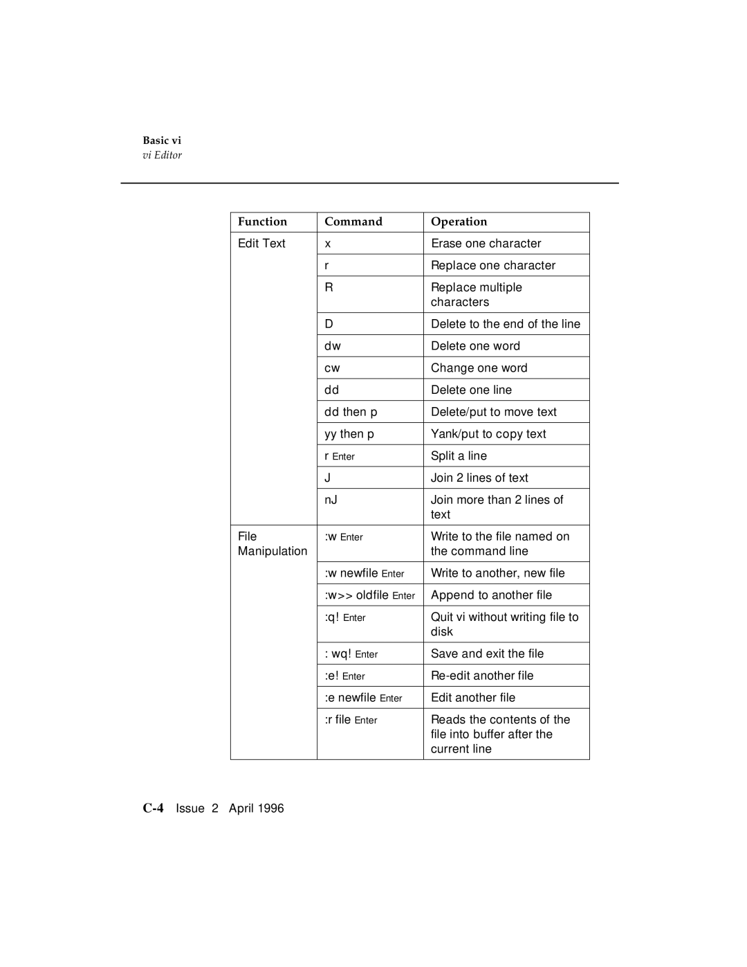 AT&T G3 manual Split a line 