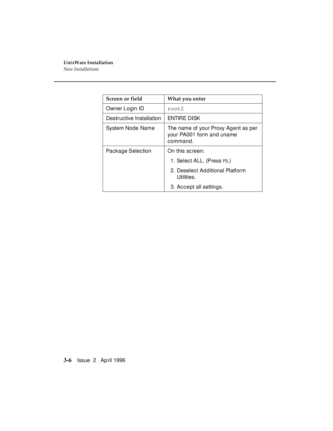 AT&T G3 manual Screen or field What you enter, Entire Disk 