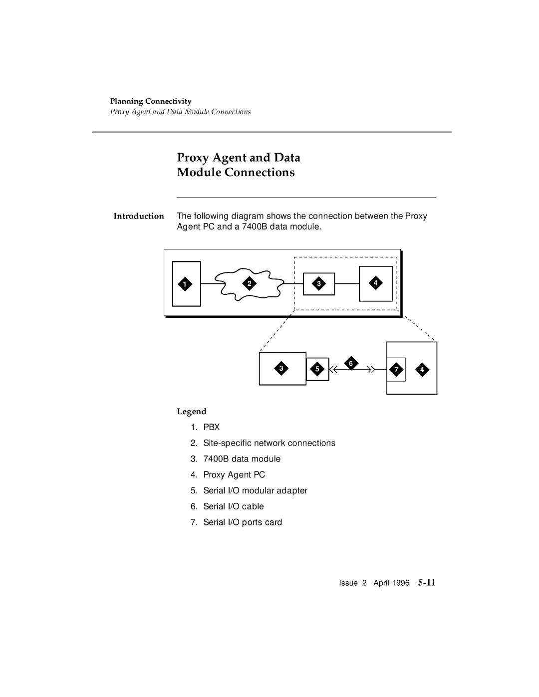 AT&T G3 manual Proxy Agent and Data Module Connections 