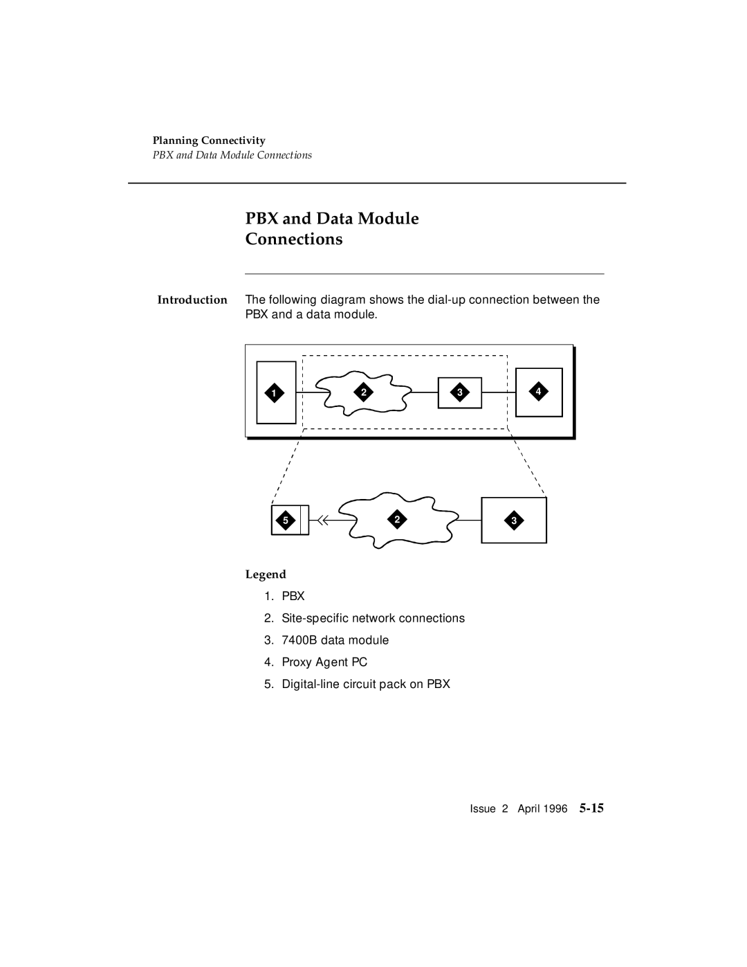 AT&T G3 manual PBX and Data Module Connections 