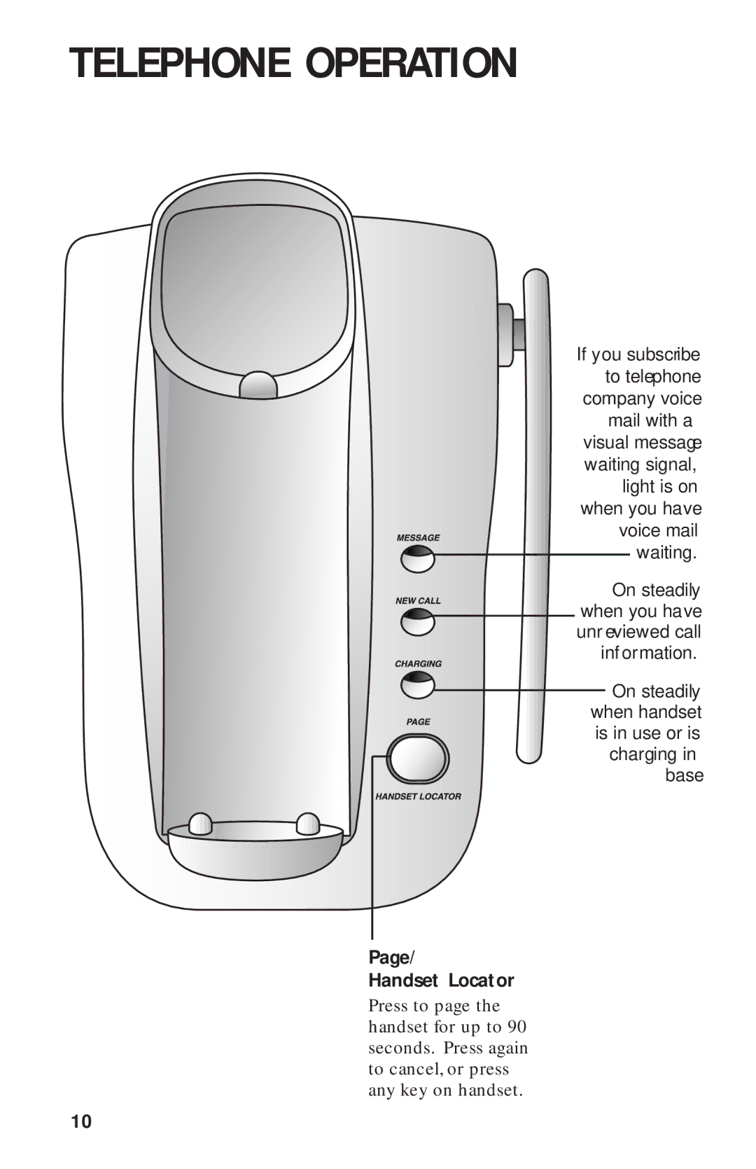 AT&T HS-8241 user manual Telephone Operation, Handset Locator 