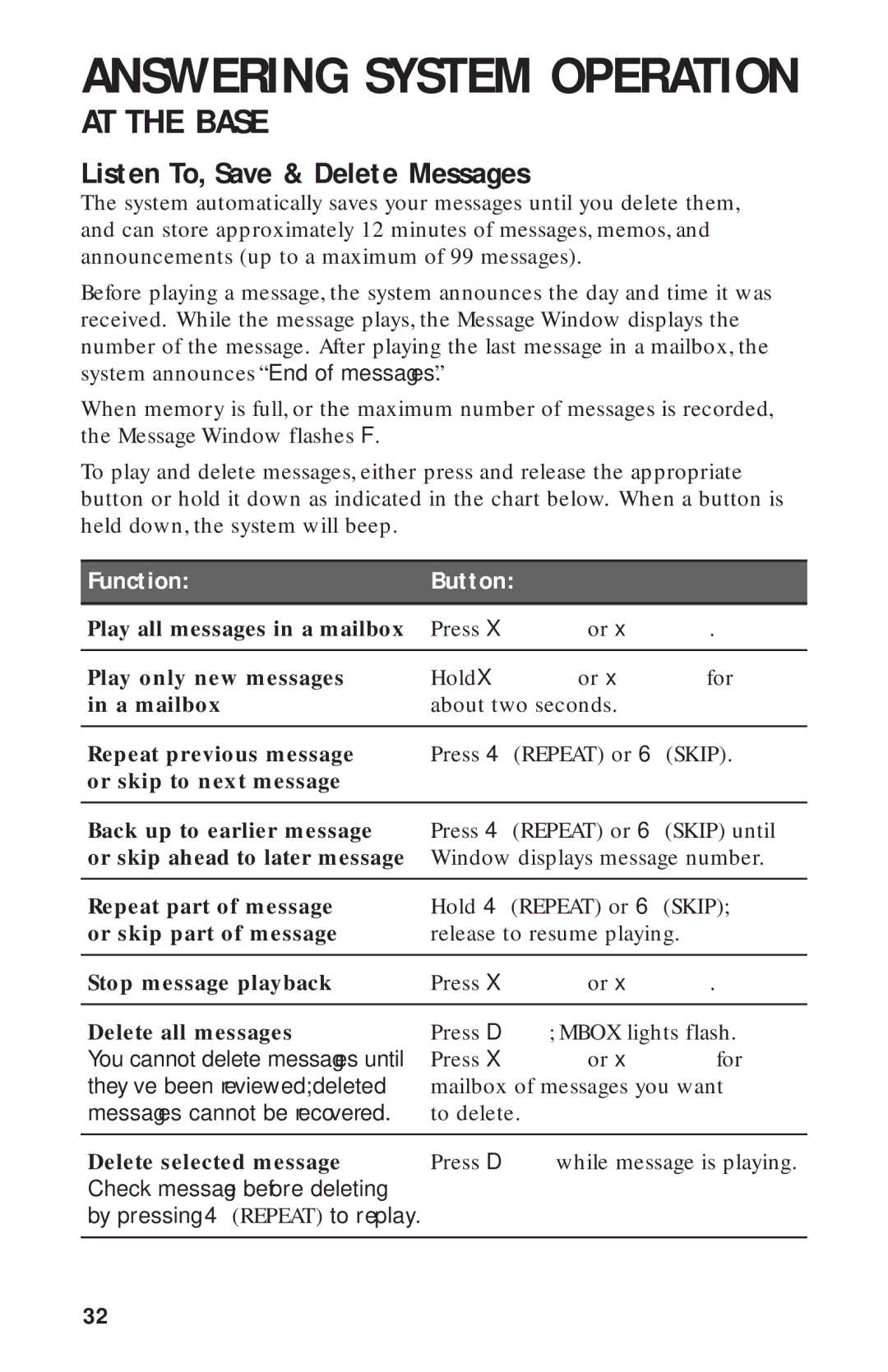 AT&T HS-8270 user manual Listen To, Save & Delete Messages, Function Button 