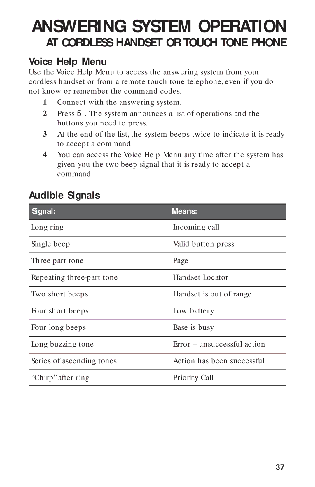 AT&T HS-8270 user manual Voice Help Menu, Audible Signals 