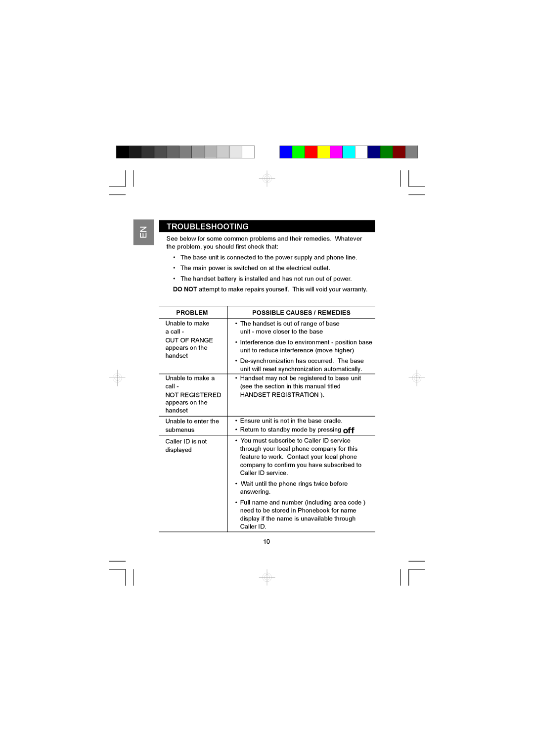 AT&T ID-282H manual Troubleshooting, Problem 