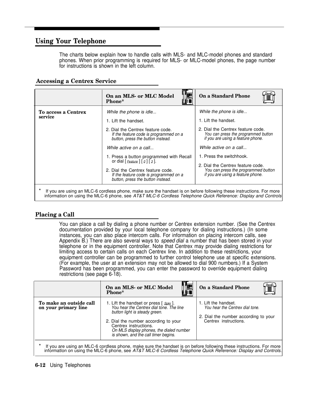 AT&T II manual Using Your Telephone, Accessing a Centrex Service, Placing a Call, 12Using Telephones, On your primary line 