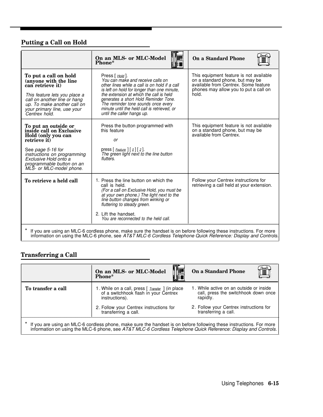 AT&T II manual Putting a Call on Hold, Transferring a Call 